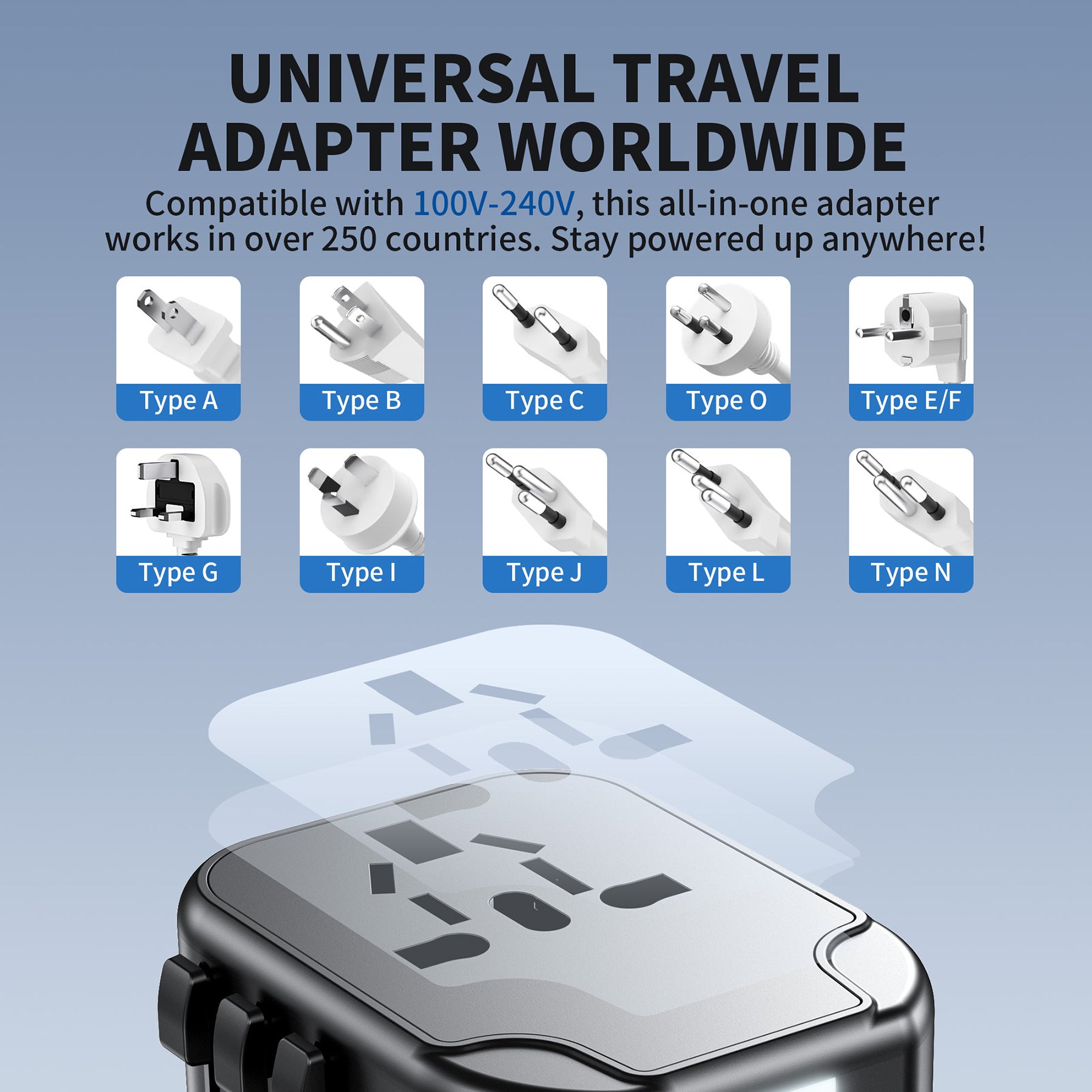 Universal Travel Adapter with USB-C & USB Ports