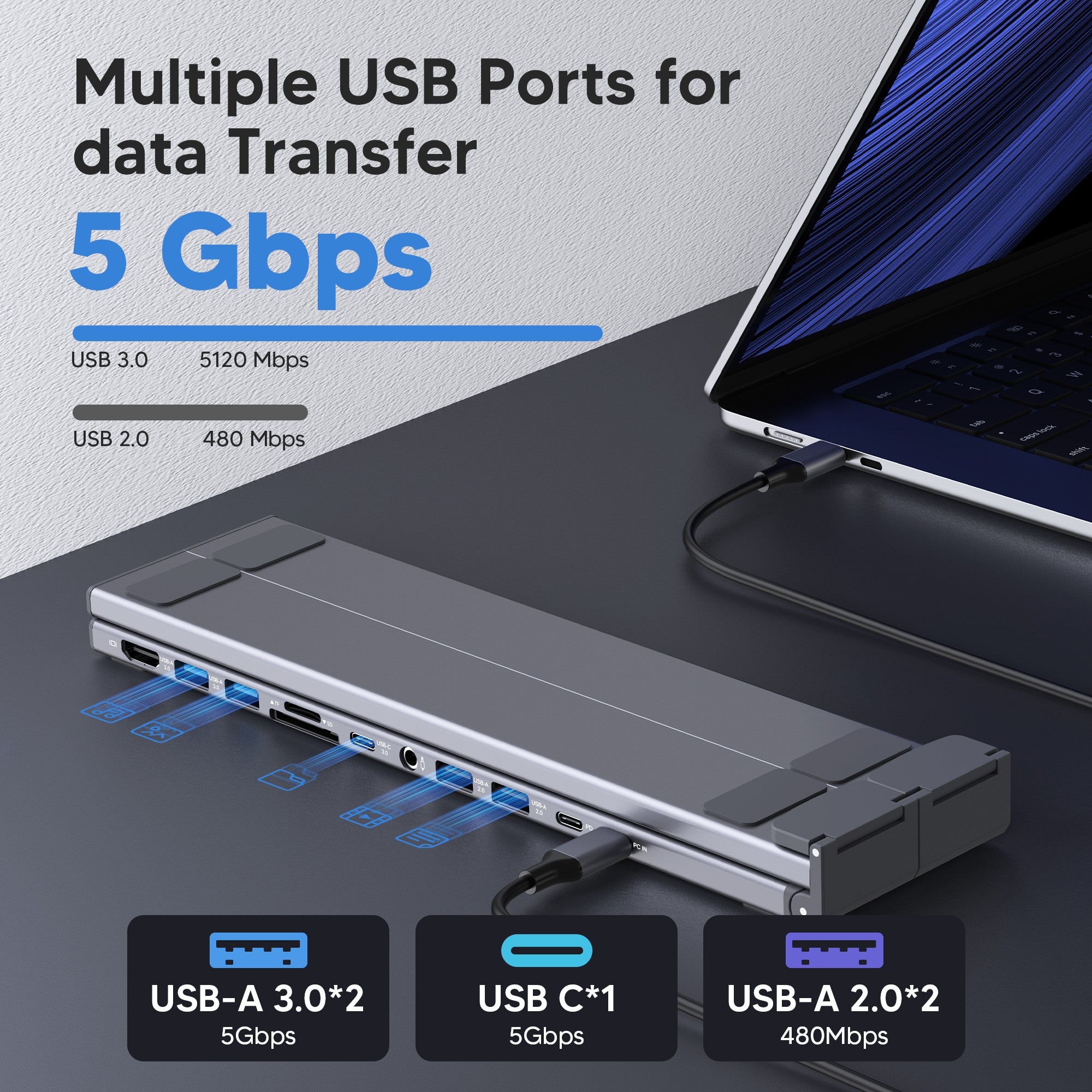 Top View of Mukiya Plus Dock showing Integrated Cable Management for a Clean Desk